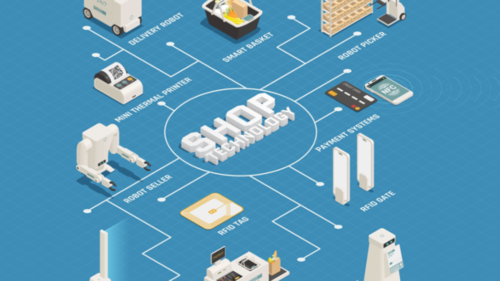 Artwork for Computer Vision Solutions Revolutionizing the Retail Industry