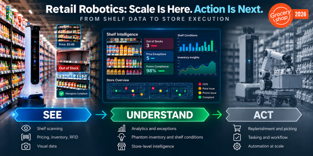 Artwork for Groceryshop 2026 shows that retail robots are ready to scale, use AI